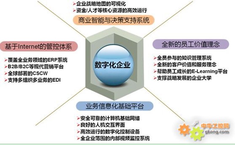 网站设计制作:打造专业品牌形象的全流程指南